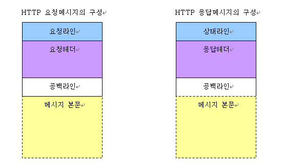 http1.gif