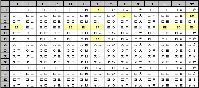 20081001_173700.png